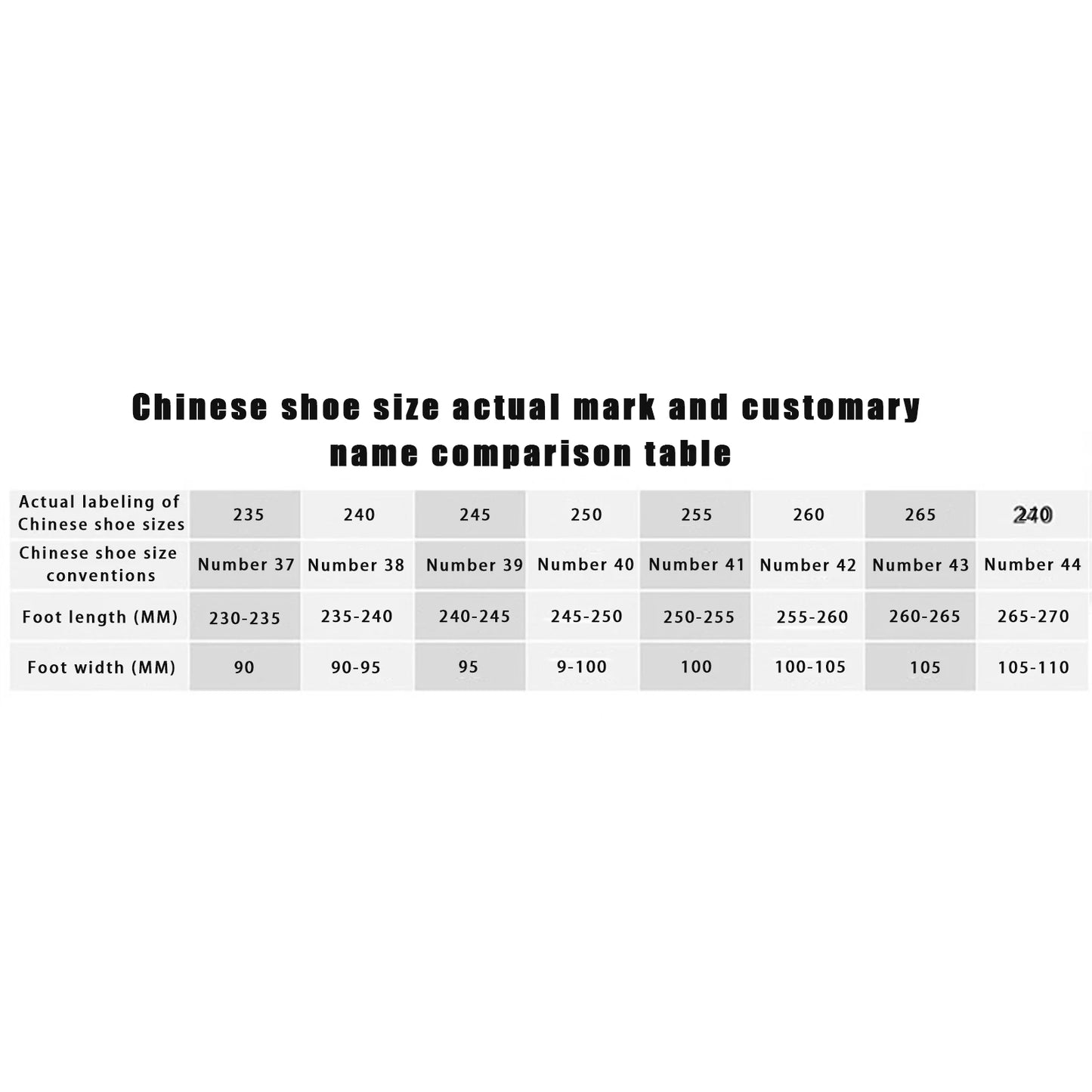 New Tactical Boots Men Sneaker Boots Special Force Desert Combat Boots Outdoor Hiking Boots Ankle Shoes Men Work Safty Shoes